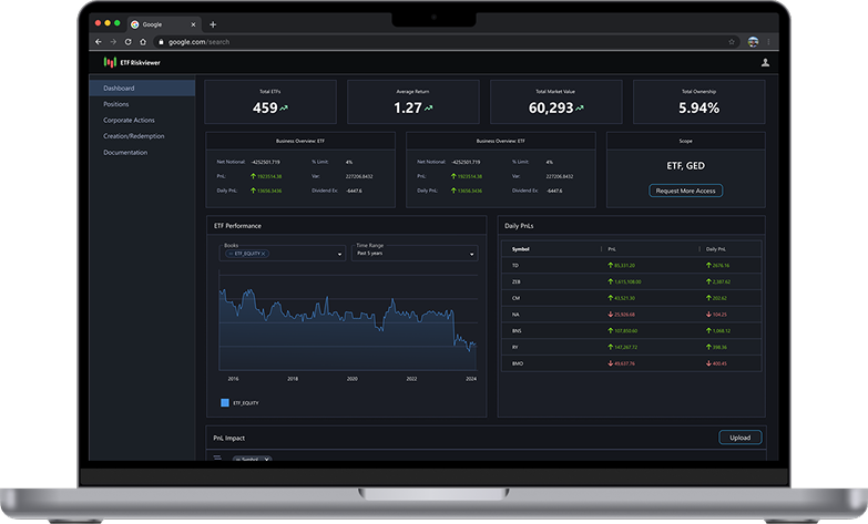 ETF Dashboard